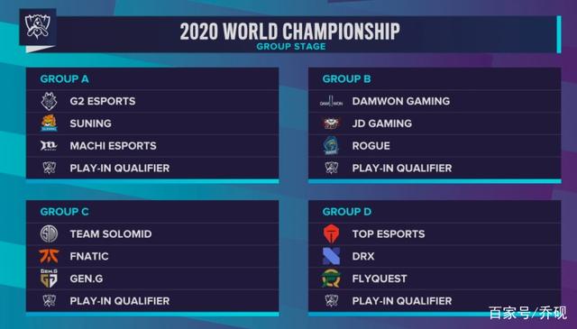 T1 和 Generation Gaming 在 LCK 2025 赛季中获得胜利